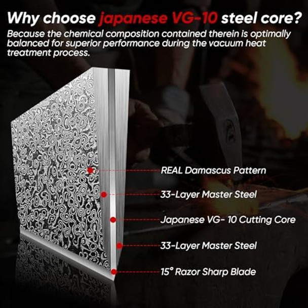 Huusk Japanese Chef Knife Damascus Paring Knife 8 Inch Gyuto Kitchen Knife Hand Forged Sushi Knives 3 Inch Japanese Vg10 Fruit Knife For Dad Mom With box Huusk Japanese Chef Knife Damascus Paring Knife 8 Inch Gyuto Kitchen Knife Hand Forged Sushi Knives 3 Inch Japanese Vg10 Fruit Knife For Dad Mom With box