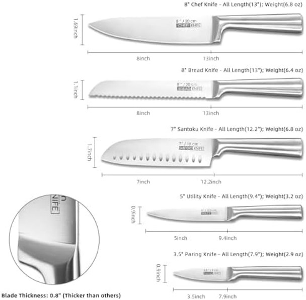 Kofery 5-Piece Kitchen Knife Set - Razor-Sharp Stainless Steel Blades With Integrated Ergonomic Handle - Easy Clean And Ideal For Culinary Masters Kofery 5-Piece Kitchen Knife Set - Razor-Sharp Stainless Steel Blades With Integrated Ergonomic Handle - Easy Clean And Ideal For Culinary Masters