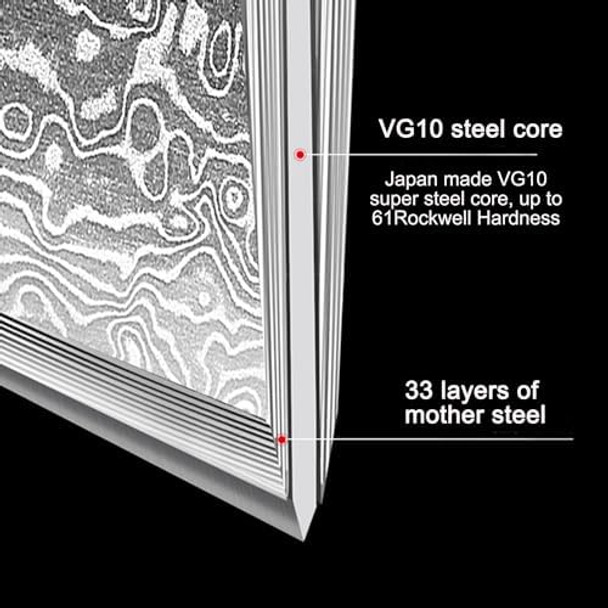 Japanese Chef Knife 8 Inch Handcrafted Damascus Meat Knifekitchen Sharp Sushi Cutting Knife Santoku Knife Vg-10 Steel Core.