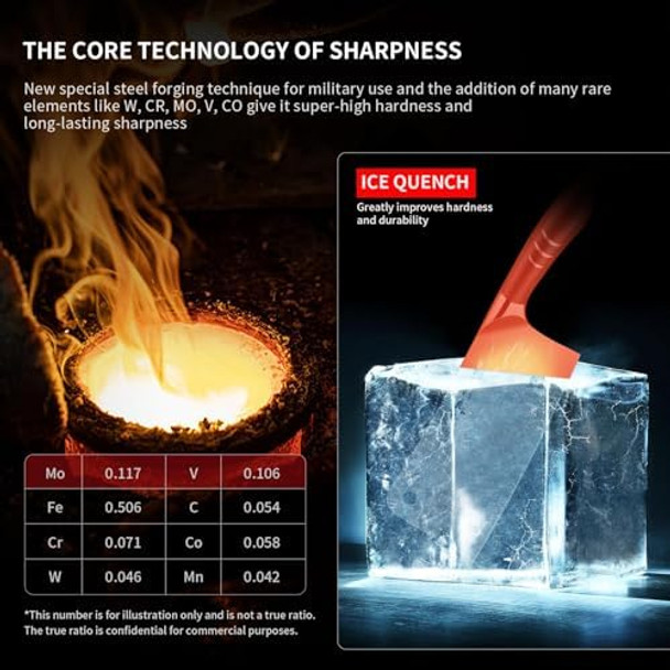 Mad Shark 7.5 Inch Meat Cleaver Knife Professional Bone Chopping Butcher With Heavy Duty Blade German Military Grade Composite Steel Chinese Chef'S Bone Cutting Knife For Home Kitchen & Restaurant