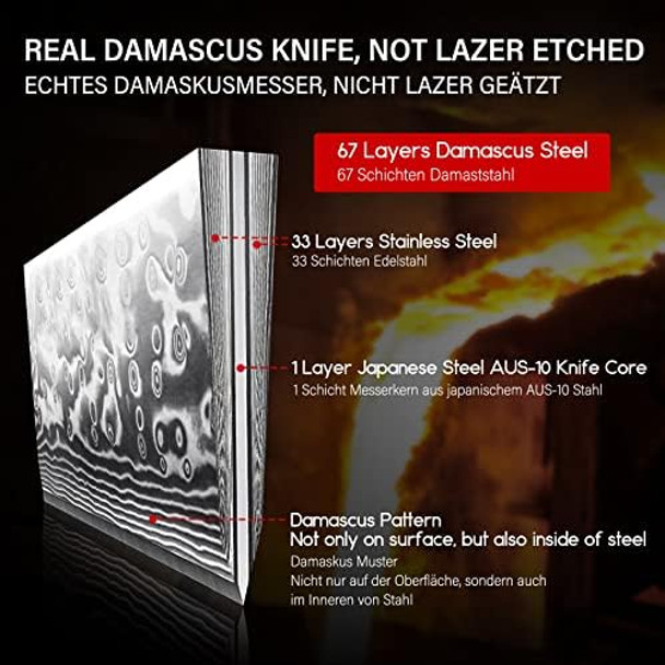 Shan Zu Chef Knife 8 Inch Japanese Steel Damascus Kitchen Knife Professional Kitchen Knives Sharp High Carbon Super Steel Kitchen Utility Knife