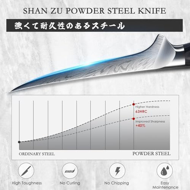 Shan Zu 4Pcs Kitchen Knife Setfillet Knife 7 Inch Chef Knife Set In Powder Steel Ultra Sharp Japanese Knife Boning Knife High Carbon Japanese Filleting Knife Ultra Sharp Deboning Knife
