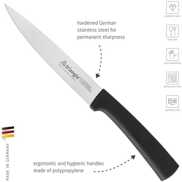 Triangle Kitchen Knife - 6” Wavy Edge Stainless Steel Blade - Lightweight Balanced Handle - Dishwasher Safe - Made In Germany