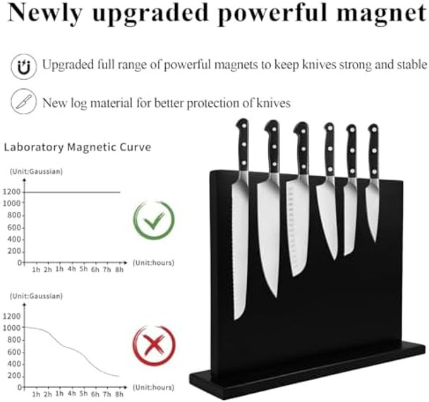 Unihrpa Magnetic Knife Holder Black Acacia Wooden Double Sided Magnetic Knife Block Magnetic Universal Stands With Strong Enhanced Magnets Knife Strip 16 X 12 In Knife Display Rack For Kitchen Unihrpa Magnetic Knife Holder Black Acacia Wooden Double Sided Magnetic Knife Block Magnetic Universal Stands With Strong Enhanced Magnets Knife Strip 16 X 12 In Knife Display Rack For Kitchen