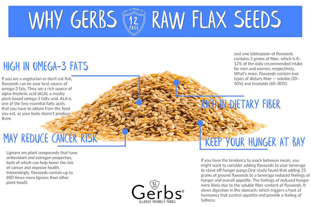GERBS Raw Golden Flax Seeds 4 LBS. Premium Grade | Freshly Harvested flaxseed & Packaged in Resealable Bulk Bag | Non-GMO, Keto & Paleo Cleared |High in omega-3 fatty acids & Fiber| Gluten Peanut Free GERBS Raw Golden Flax Seeds 4 LBS. Premium Grade | Freshly Harvested flaxseed & Packaged in Resealable Bulk Bag | Non-GMO, Keto & Paleo Cleared |High in omega-3 fatty acids & Fiber| Gluten Peanut Free