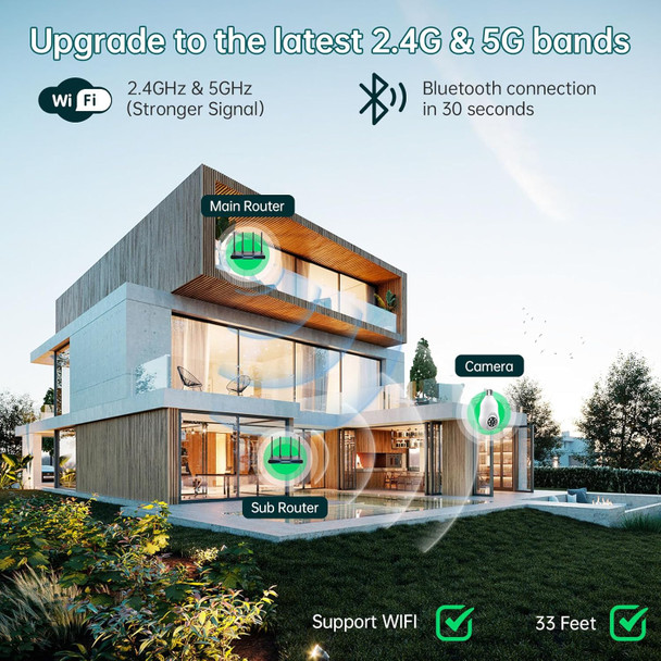 Light Bulb Security Camera, 5G/2.4GHz WiFi 2K Lightbulb Cameras Outdoor with E27 Socket, Motion Detection and Siren Alarm,Two-Way Talk,Color Night Vision,Compatible with Alexa (1 Pack) Light Bulb Security Camera, 5G/2.4GHz WiFi 2K Lightbulb Cameras Outdoor with E27 Socket, Motion Detection and Siren Alarm,Two-Way Talk,Color Night Vision,Compatible with Alexa (1 Pack)