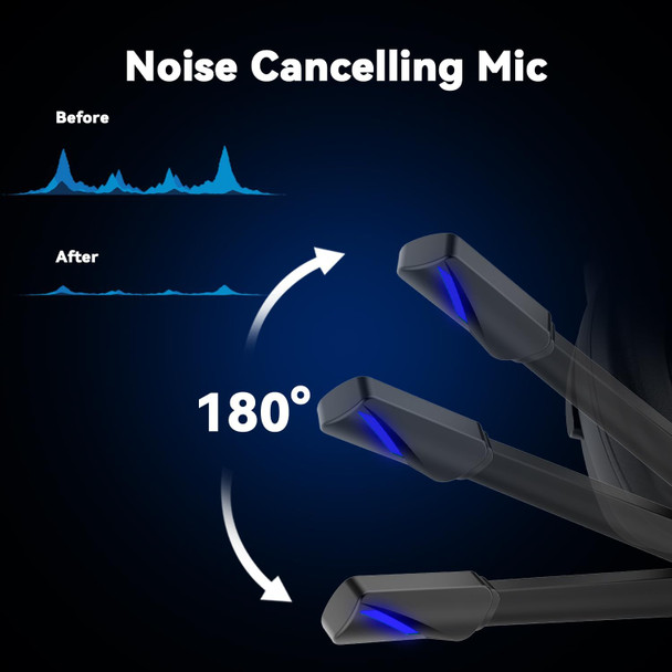 Gaming Headset for PC/PS4/PS5/Xbox One/Switch, Stereo Surround Sound Gaming Headphones with Noise Canceling Flexible Mic, Computer Headset with 3.5mm Jack & RGB Light(Blue)