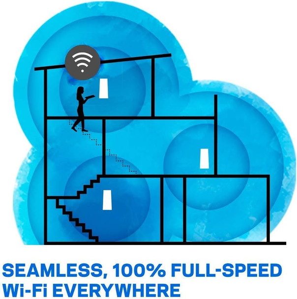 Linksys Velop Mesh Home WiFi System, 6,000 Sq. ft Coverage, 60+ Devices, Speeds up to (AC2200) 2.2Gbps - WHW0303 Linksys Velop Mesh Home WiFi System, 6,000 Sq. ft Coverage, 60+ Devices, Speeds up to (AC2200) 2.2Gbps - WHW0303
