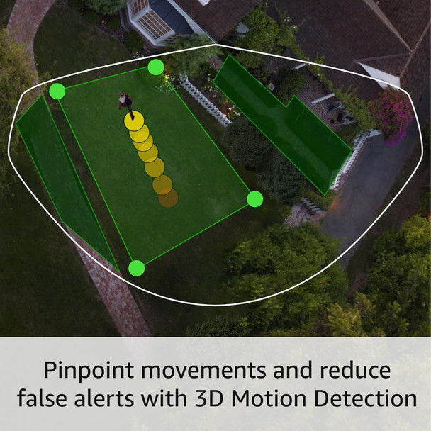 Ring Stick Up Cam Pro, Battery | Two-Way Talk with Audio+, 3D Motion Detection with Bird’s Eye Zones, and 1080p HDR Video & Color Night Vision (2023 release), White Ring Stick Up Cam Pro, Battery | Two-Way Talk with Audio+, 3D Motion Detection with Bird’s Eye Zones, and 1080p HDR Video & Color Night Vision (2023 release), White