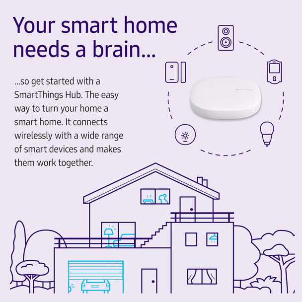 SAMSUNG GP-U999SJVLGDA 3rd Generation SmartThings Hub, White, 720p ,Motion Only SAMSUNG GP-U999SJVLGDA 3rd Generation SmartThings Hub, White, 720p ,Motion Only