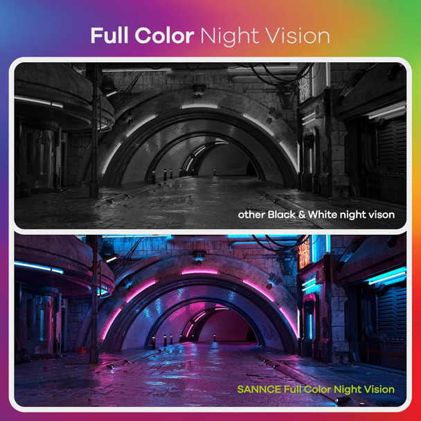 SANNCE Full Color Night Vision Security Camera, 4pcs 1080P TVI Wired CCTV Surveillance Camera for Home, Indoor Outdoor Use, Built-in 3500K Smart Warm Spotlight LED, 4 Cameras with Adapter & Cables SANNCE Full Color Night Vision Security Camera, 4pcs 1080P TVI Wired CCTV Surveillance Camera for Home, Indoor Outdoor Use, Built-in 3500K Smart Warm Spotlight LED, 4 Cameras with Adapter & Cables