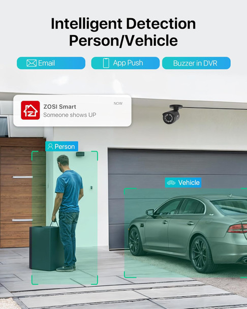 ZOSI 3K Lite Security Camera System Indoor Outdoor,AI Human/Vehicle Detection,Night Vision,Remote Access,4pcs 1080P 1920TVL Weatherproof Surveillance Cameras,H.265+ 8CH 5MP Lite CCTV DVR(NO HDD) ZOSI 3K Lite Security Camera System Indoor Outdoor,AI Human/Vehicle Detection,Night Vision,Remote Access,4pcs 1080P 1920TVL Weatherproof Surveillance Cameras,H.265+ 8CH 5MP Lite CCTV DVR(NO HDD)