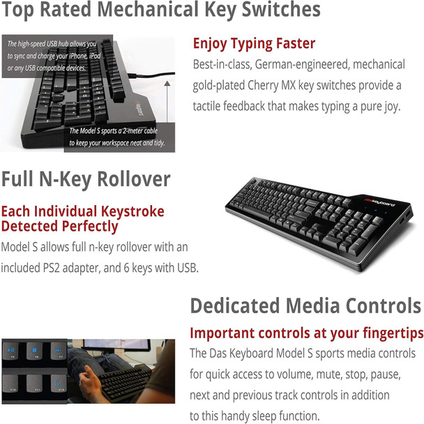 Das Keyboard Model S Professional Wired Mechanical Keyboard, Cherry MX Brown Mechanical Switches, 2-Port USB Hub, Laser Etched Keycaps (104 Keys, Black)