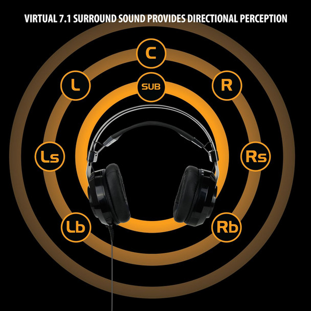 ENHANCE Scoria USB Gaming Headset with Noise Cancelling Mic, 7.1 Surround Sound, Bass Vibration, LED Lighting & In-Line Controls - Gaming Headphones for PC, Laptop, PS5, PS4 - TeamSpeak
