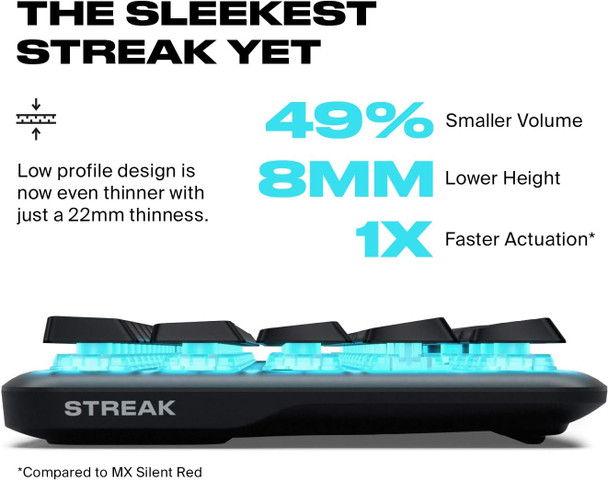 FNATIC STREAK65 - Compact RGB 60 Gaming Mechanical Keyboard - Speed Switches - 65% Layout (60 65 Percent)- Low Profile - Esports Keyboard (US Layout, QWERTY) FNATIC STREAK65 - Compact RGB 60 Gaming Mechanical Keyboard - Speed Switches - 65% Layout (60 65 Percent)- Low Profile - Esports Keyboard (US Layout, QWERTY)