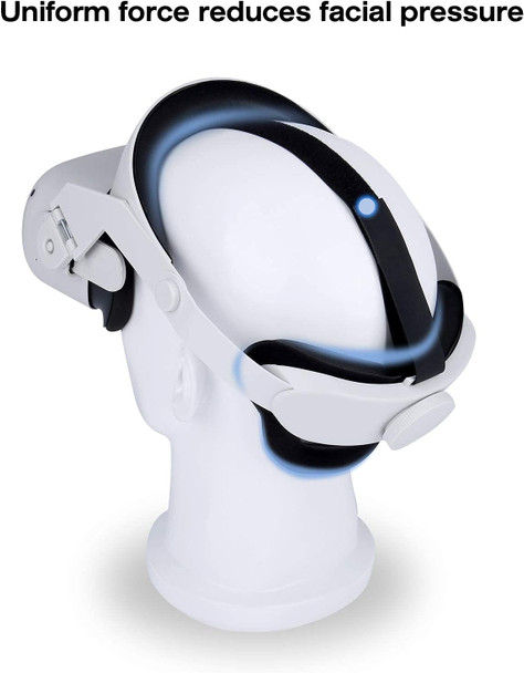 Adjustable Halo Head Strap, Suitable for Oculus Quest 2 VR Head Straps Increase Supporting Force and Improve Comfort-Virtual Reality Accessories White