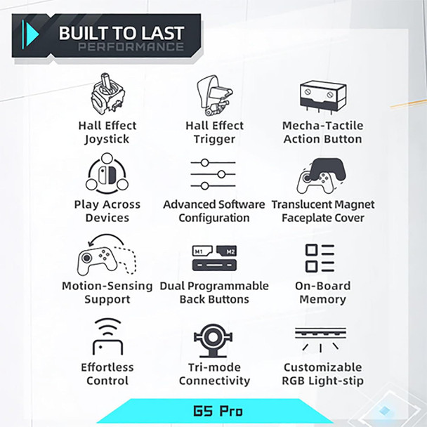 Machenike G5 Pro Tri-mode Switch Controller, USB/Bluetooth 5.0/2.4G, with Programmable Button, Joystick, Hall Trigger, Kailh Micro Switches, Switch Remote Gamepad for PC, NS, iOS, Android, TV box (Black)