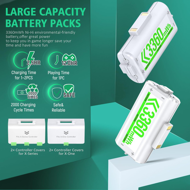 Controller Charger Compatible with Xbox Series XS/Xbox One, Controller Charging Station with 2 x 3360mWh Rechargeable Battery Kit, OIVO Dual Charging Dock for Xbox One/One Elite/Series XS (1400 mAh)