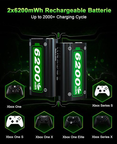 Rechargeable Battery Packs for Xbox Series XS/Xbox One, 2x2600mAh Batteries with High-Speed Charging Station for Xbox One S/Xbox One X/Xbox One Elite Controller Battery Pack