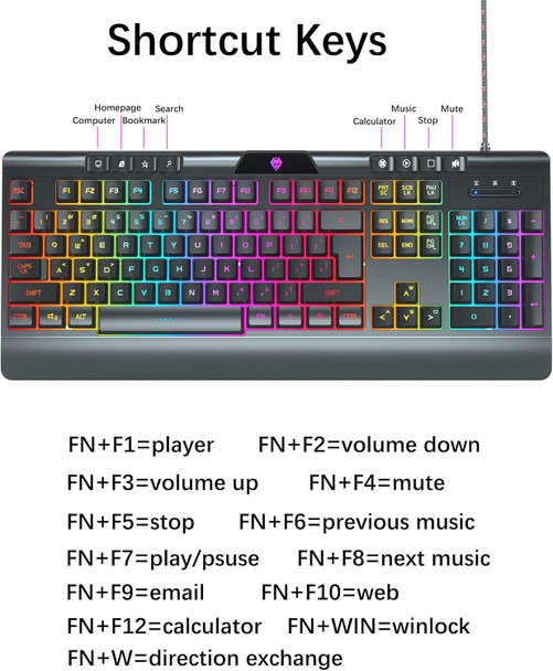 Wired Gaming Keyboard and Mouse Combo, Backlit Computer Keyboard and RGB Gaming Mouse 7200 DPI for PC/Computer/Laptop