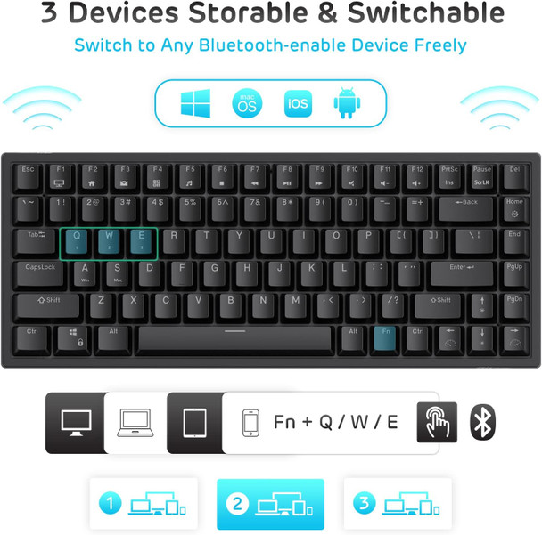 RK ROYAL KLUDGE RK84 Blue Backlit 75% Triple Mode BT5.0/2.4G/USB-C Hot Swappable Mechanical Keyboard, 84 Keys Tenkeyless Mechanical Keyboard w/Detachable Frame & Programmable Software, Blue Switch