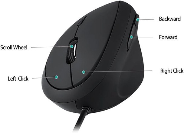 Wired Ergonomic Mouse, Optical Vertical Mouse with 3 Adjustable DPI 800/1200/1600, 6 Buttons USB Computer Mouse
