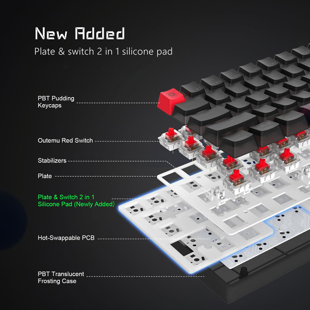 60% Percent Keyboard, WK61 Mechanical RGB Wired Gaming Keyboard, Hot-Swappable Keyboard with Black Big Eye PBT Keycaps for Windows PC Gamers - Linear Red Switch