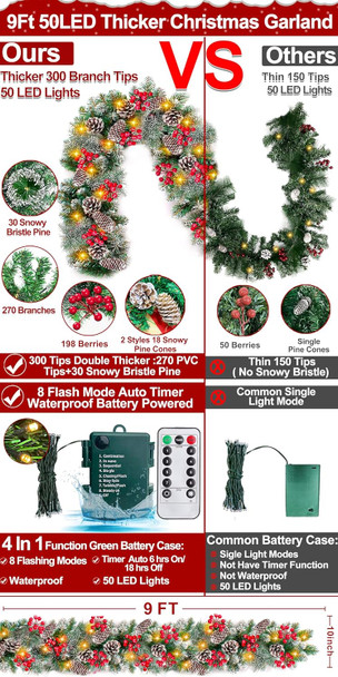 Remote Control - 9 Ft Prelit Christmas Garland 50 Lights Timer 8 Mode Thick 300 Branches 198 Red Berry 18 Pinecone Battery Operated Cedar Garland Outdoor Christmas Garland for Stairs Indoor Xmas Decor