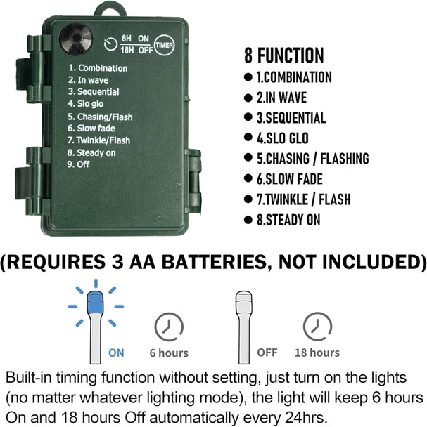 Dazzle Bright 9 FT Artificial Christmas Garland Prelit with 50 LED Lights, Pine Cones and Red Berries with 8 Modes Timer, Battery Powered for Front Door Home Office Christmas Decorations