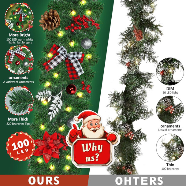 DOIOWN Christmas Garland,9Ft Prelit Christmas Garland with Lights,100 LED Christmas Decorations Garland with Berries,Bows,Pine Cones,Flowers for Stairs Indoor Outdoor Decor Battery Operated