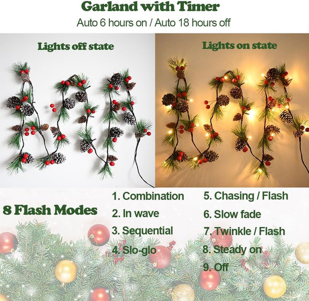 Christmas Garland Lights 2 Pack Holiday Prelit Garland 13FT 40LED Pine Cone Garland Light with Red Berry Battery Operated Garland with Lights Xmas Decor Lights for Outdoor Indoor Christmas