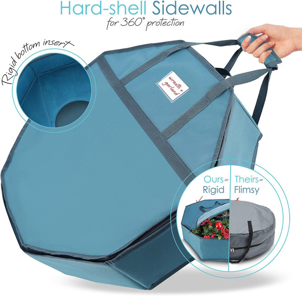 Hearth & Harbor Wreath Storage Container - Hard Shell Christmas Wreath Storage Bag with Interior Pockets, Dual Zipper and Handles - 24" Premium Wreath Storage Organizer Box