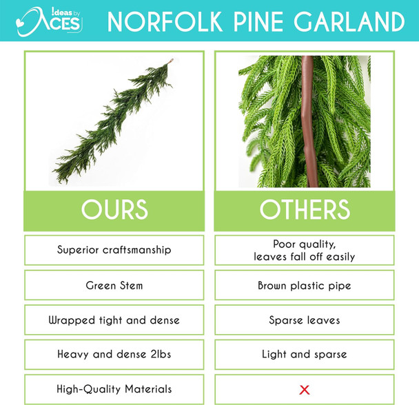 Real Feel Dense Norfolk Pine Christmas Garland - 39.99 with Prime Delivery. ONLY Purchase from IDEAS BY ACES to Avoid Counterfeit Products Being Sold ON This Listing by Others