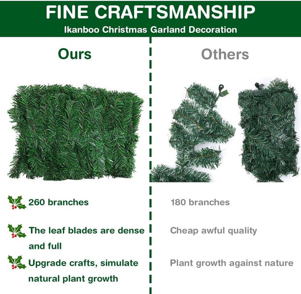 9 Feet Christmas Garland 260 Branches Xmas Artificial Decorations for Doors Stairs Fireplace