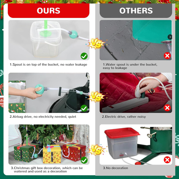 Automatic Christmas Tree Watering System - Automatic Christmas Tree Waterer Looks Like a Present Box - Santa’s Tree Helper Keeps Your Live Tree Healthy and Green Christmas Decorations (G-Y-R-3Box)