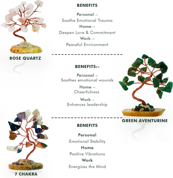 Crystal Tree for Positive Energy, 7 Chakra Stones and Healing Crystals Tree of Life, Money Bonsai Trees, Feng Shui Décor for Home and Office Desk Decoration, Spiritual & Good Luck s Set of 6 Trees