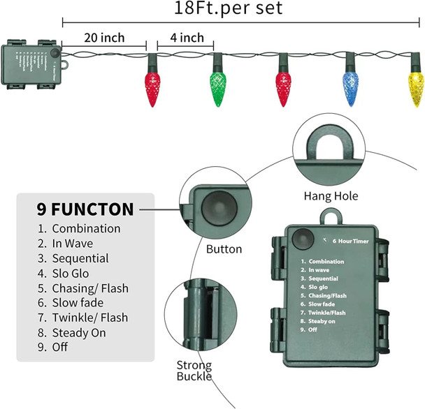 C6 Battery Operated Christmas Lights, 50 LED 17FT Christmas Lights with 8 Modes, Waterproof Christmas Decoration forChristmas Tree Wresth Garland Home Decor（Multicolor）