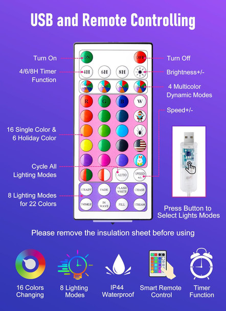 Minetom String Lights Color Changing - 22 Colors 66FT 200 LED Fairy String Lights with Remote,Twinkle Fairy Lights Indoor with 12 Lighting Modes, Pastel Easter Lights for Bedroom Classroom St. Patrick