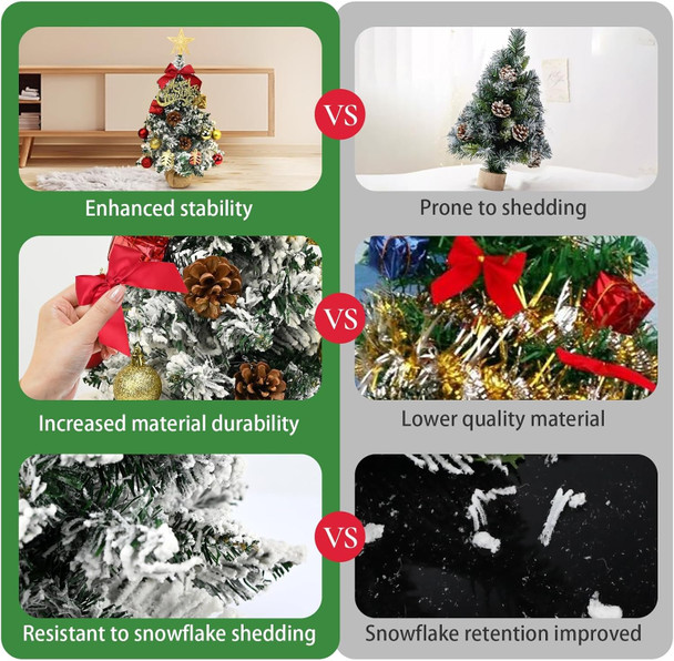 24 Inch Snowy Mini Christmas Tree with LED Lights, Small Xmas Tabletop Tree with Christmas Ornaments, Artificial Desktop Xmas Tree with Cloth Bag Base, Best DIY Christmas Holiday Party Decorations