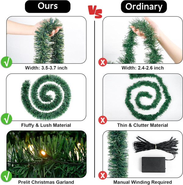 Ouddy Decor 19.7 Ft Lighted Christmas Garland Decorations, 60 Led Pre-lit Christmas Garland with Lights Battery Operated for Outdoor Indoor Party Home Winter Year Christmas Decor, Warm White