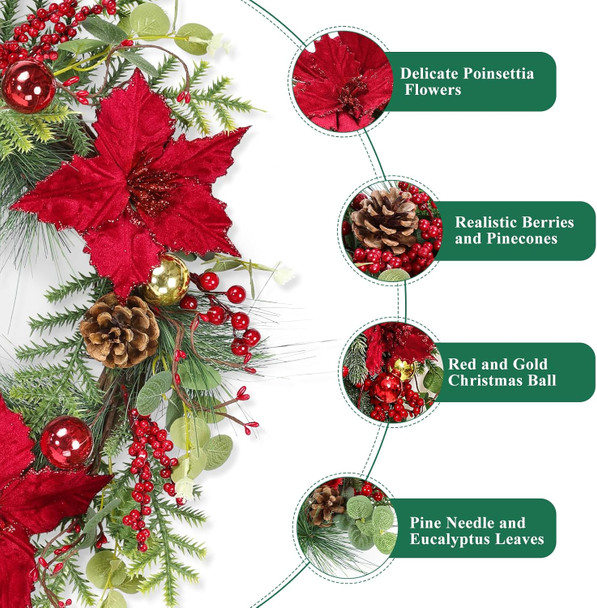 SHACOS 20 inch Artificial Christmas Wreath with Poinsettia Decorated with Green Eucalyptus Pine Cones Red Berries Christmas Balls Pine Needle, Xmas Wreaths for Indoor Outdoor Festival Home Decor