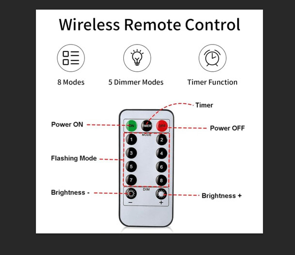 LED Bonsai Tree Light for Room Decor 20" 108 LED Artificial Fairy Light Tree Battery/USB Operated Tabletop Warm Light Lighted Tree for Home Room Decor （8 Function）