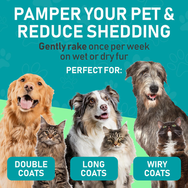 Maxpower Planet Pet Grooming Rake - Double Sided Shedding, Dematting Undercoat Rake For Dogs, Cats - Extra Wide Dog Grooming Brush, Dog Brush For Shedding, Cat Brush, Reduce Shedding By 95%, Blue
