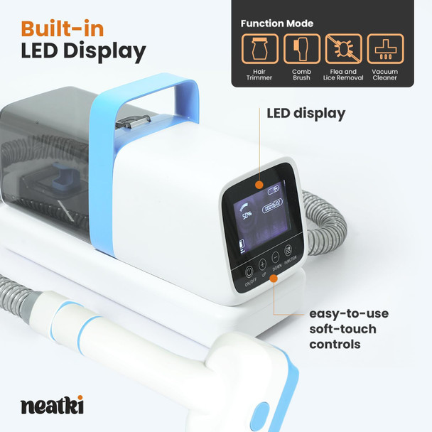 Hair Trimmer Grooming Kit, Low Noise, Pet Supplies For Shedding Dogs And Cats, Clippers, Nail Trimmer, Grinder & Brush, Vacuum Attachment, Unisex