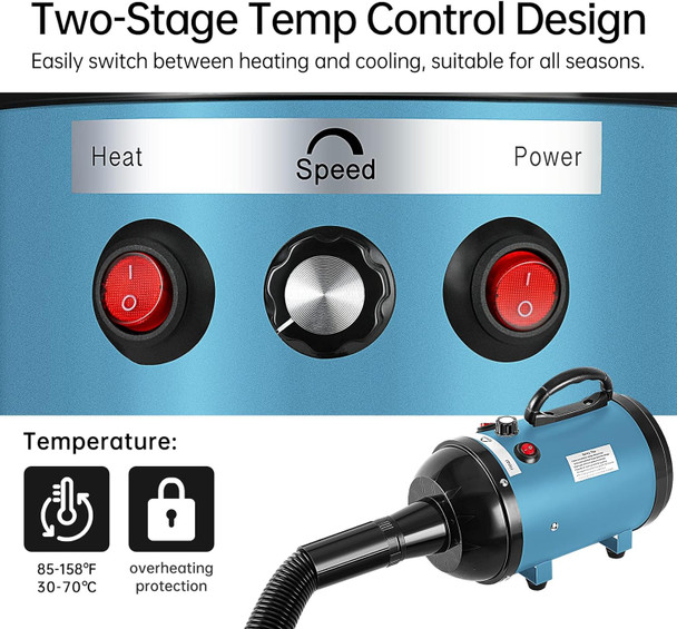 Nestroad Dog Dryer High Velocity Dog Hair Dryer,4.3Hp/3200W Dog Blower Grooming Force Dryer With Stepless Adjustable Speed,Professional Pet Hair Drying With 4 Different Nozzles For Dogs Pets,Blue