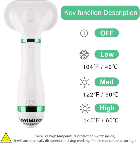 Ownpets 5 In 1 Pet Brush Set, Pet Grooming Shedding Massage Combs For Long Short Hair Dogs & Cats, Removes Undercoat, Dander, Dirt & Improves Circulation