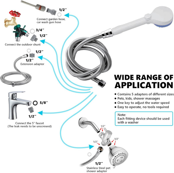 Ownpets Pet Shower Sprayer, Dog Combing Shower Sprayer With Hose & Diverter For Dogs & Cats, Ideal Pet Bath Brush Sprayer Set For Indoor, Outdoor Bathing, Grooming, Massaging & More