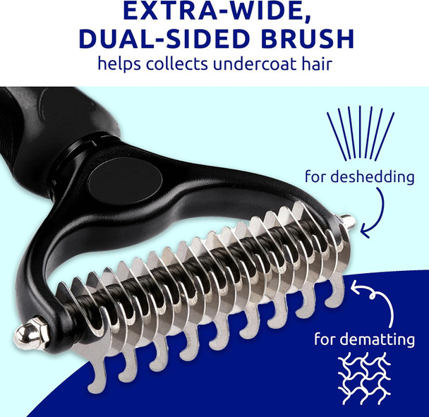 Pat Your Pet Deshedding Dog Brush - Double Sided Undercoat Grooming Rake For Dogs & Cats, Dematting Comb And Shedding Tool, Extra Wide, Black