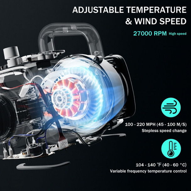 Pet Marvel Dog Dryer, High Velocity Pet Blow Dryer For Grooming, Adjustable Temperature And Speed With 3 Nozzles, Profesional Force Pet Hair Dryer Home Travel