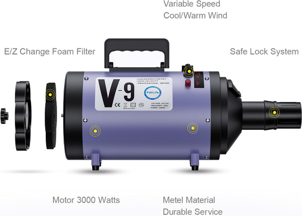 Professional 4.3Hp Dog Dryer, Variable Speed Adjustable Dog Hair Blower, Dog Grooming Dryer With Heater Low Noise Pet Force Hair Dryer Household Salon